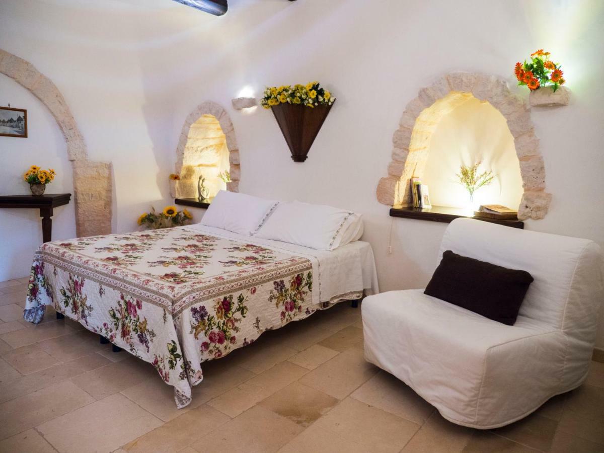 Гостевой дом Trulli Barsento Альберобелло Экстерьер фото